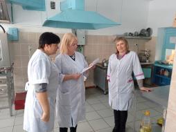 Родительский контроль за организацией питания